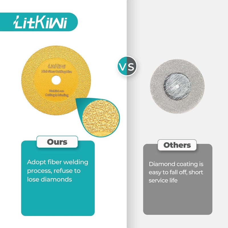 LitKiwi 1/4" Hex Shank with 2PCS Diamond Cutting Blade Wheel for PVC Pipe Cutter,Mini Glasses Cutting Disc Also for Cutting Glass, Jade, Crystal, Ceramics and etc. - Image 3